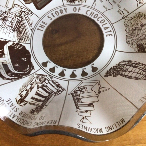 Vintage Hershey’s The Story of Chocolate Ruffled Glass Candy Dish - Picture 6 of 9